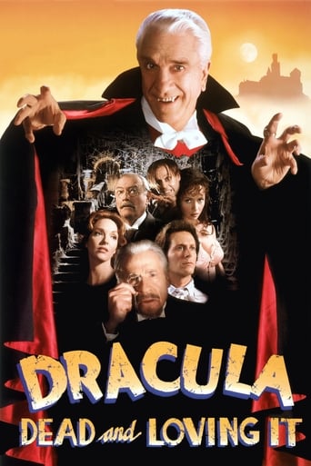 Dracula: Dead and Loving It poster image