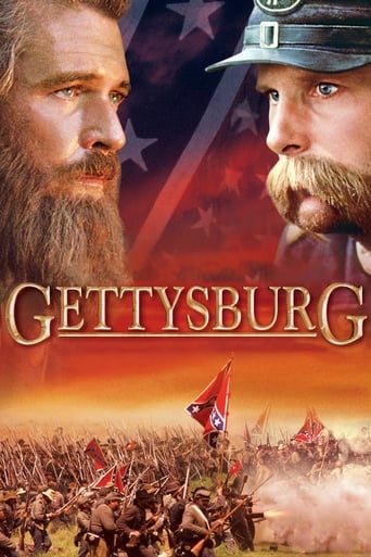 Gettysburg poster image