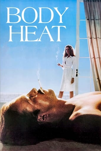 Body Heat poster image