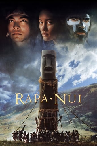 Rapa Nui poster image