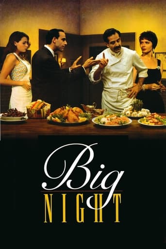 Big Night poster image