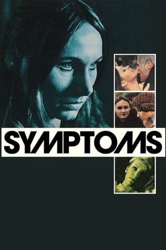 Symptoms poster image