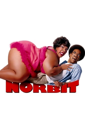 Norbit poster image