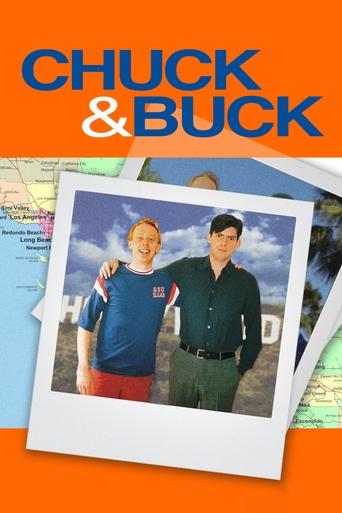 Chuck & Buck poster image