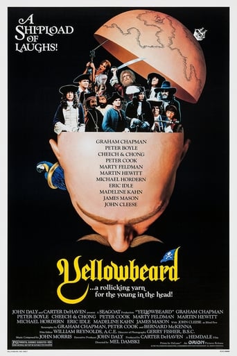 Yellowbeard poster image