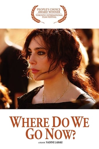 Where Do We Go Now? poster image