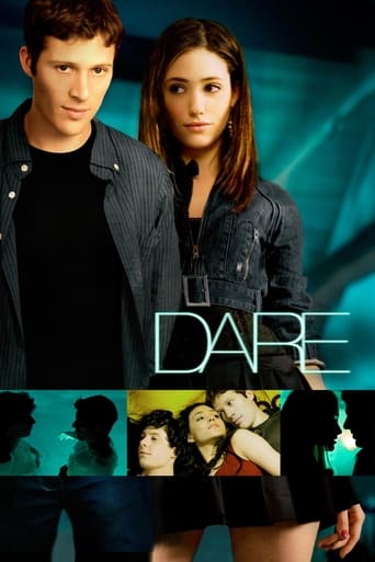 Dare poster image