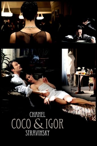 Coco Chanel & Igor Stravinsky poster image