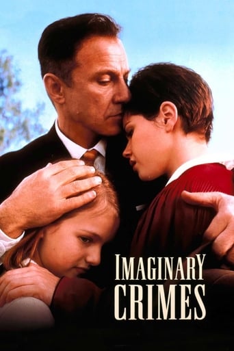 Imaginary Crimes poster image