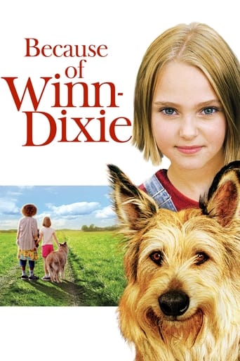 Because of Winn-Dixie poster image