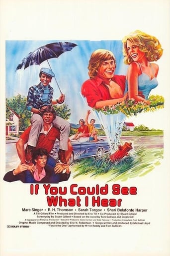 If You Could See What I Hear poster image