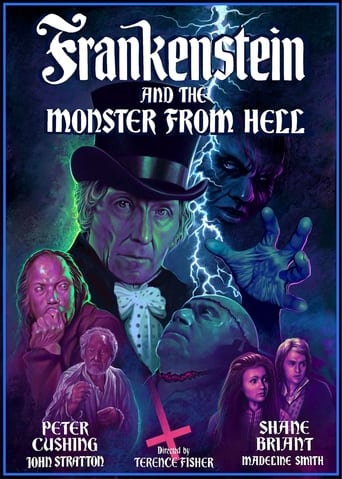 Frankenstein and the Monster from Hell poster image