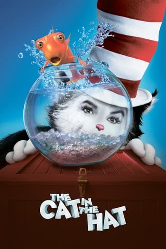 The Cat in the Hat poster image