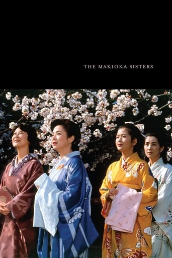 The Makioka Sisters poster image