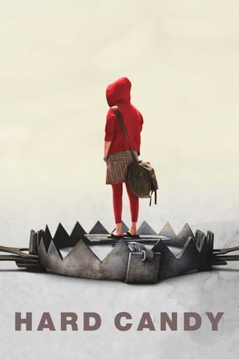 Hard Candy poster image