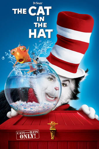 The Cat in the Hat poster image