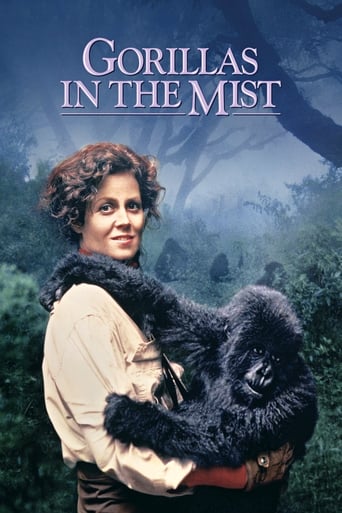 Gorillas in the Mist poster image