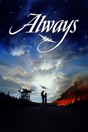 Always poster image