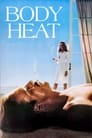 Body Heat poster